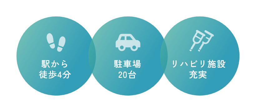 地域に寄り添う医療を